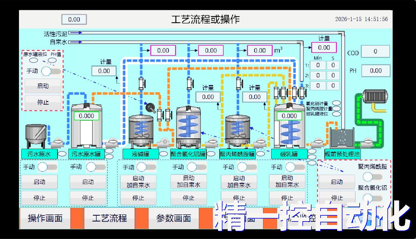 西门子PLC污水处理触摸屏工艺流程