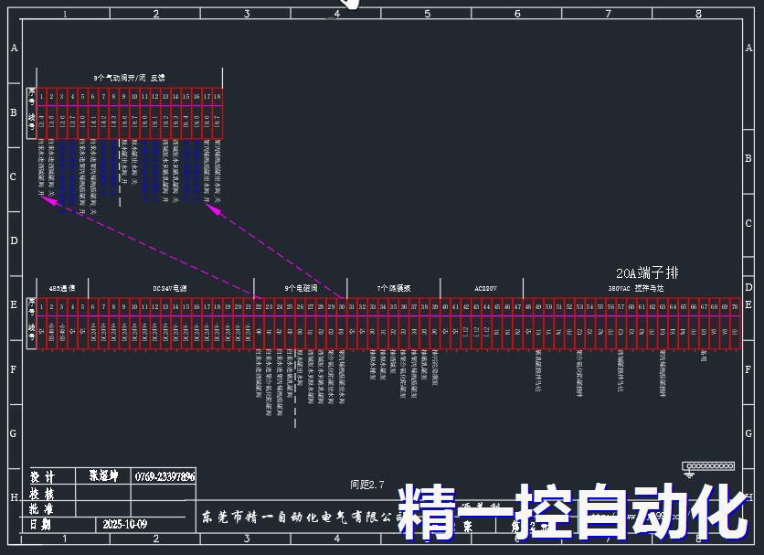 污水处理每个接线端子的功能